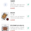 굽네치킨(문래점) | 문래 교촌치킨 메뉴 리뷰: 교촌 허니순살, 맵떡 떡볶이 후기