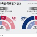 상그라픽 이미지