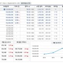 발안서로 이미지