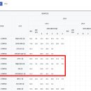 덕문여자고등학교 이미지