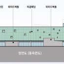 정라동사무소 이미지