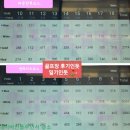 설악베스트하우스 이미지