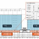 e-편한약국 이미지