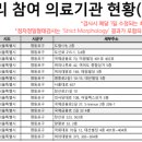 이상태산부인과의원 이미지