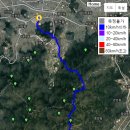 종점이발관 - 남양주시 경춘로995번길 3 | 종점이발관