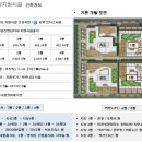 강화산업단지 네이버블로그