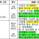 침례자 요한 광야 - 예수님 광야 - 사도 바울 광야 이미지