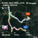 봄이 가장 아름다운 순간, 황매산 철쭉 능선을 걷다... [명산100]🌸합천 황매산 철쭉산행 후기🌸
