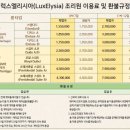 럭스엘리시아산후조리원 이미지