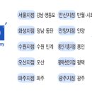 (주)에이치쓰리 이미지