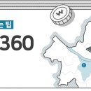 아키지오건축사사무소