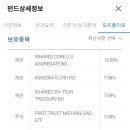 위드타임 - 서구 상무대로 773 | 위드타임