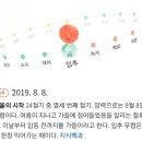 경북무인항공센터 이미지