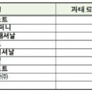 제이피인터내셔날