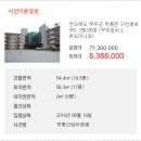 무풍면010 네이버블로그