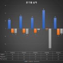 자화전자주식회사 티스토리
