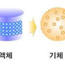 플라즈마수학 - 강남구 삼성로72길 3 | 플라즈마수학