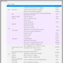 컴PC수리911