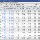풍산스틸