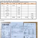 사천-각산 23.12.17(일) 정기비행정산 이미지