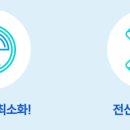 온누리정형외과의원 이미지