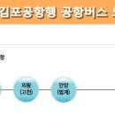 호계사거리_서 이미지