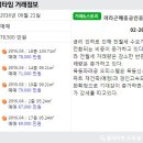 진명공인중개사사무소 이미지