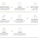 멘토링보습학원
