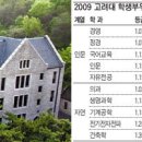 [고려대] 2009 입시 분석 및 2010 입시 방향 (정보) 이미지