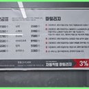 크린에이드 남양주지사 이미지