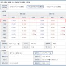 진말대우3차아파트 이미지