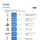 프랑스어 이미지