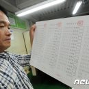 광산인쇄소