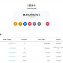 로또 - 사하구 다대로 559-4 | 로또
