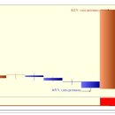 대원전선 상한가 종목 (상한가 매매) 분석 - (1일 상승률 : 30%) 이미지