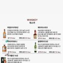 토사카