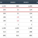 덕우전자 이미지