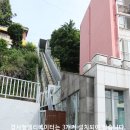 [부산] 동구의 ‘근대산업유산길’ 트레킹후기---2026년 6월 21일(일)