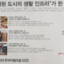 하당로 289번길 이미지