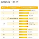 신용4 태양광발전소 이미지