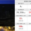 원주가온공인중개사사무소 이미지