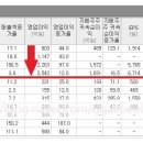 이수건자재 이미지