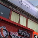 희고네일