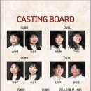 소극장 빨간객석 네이버블로그