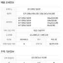 성호부동산공인중개사사무소 이미지