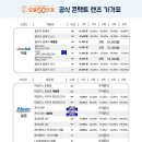 으뜸50안경콘택트 기장점 이미지
