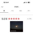 지하근화사약국 이미지