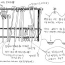 걸치기농장 중앙일보
