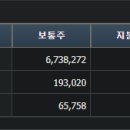 유일소재 이미지