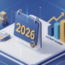 2022 박문각 주택관리사 - 심화 - 공동주택 시설개론 | 주택관리사 2차 상대평가 7년 차, 2026년 합격 커트라인 정밀 분석